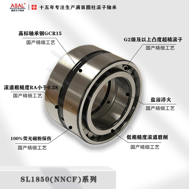 SL1850細節.jpg